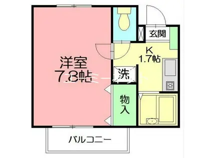 グリーンフィールズI(1K/2階)の間取り写真