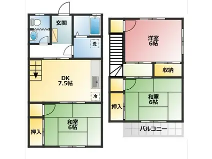 サンハイム遠藤(3DK/1階)の間取り写真