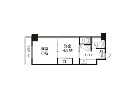 エルミタージュ仙台(2K/3階)の間取り写真