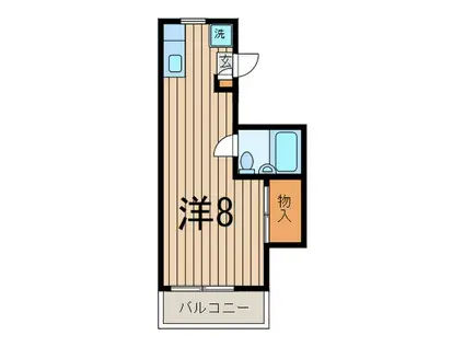 鈴木ハイツ(ワンルーム/2階)の間取り写真