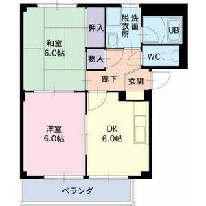 SURPLUS LEST(2DK/2階)の間取り写真