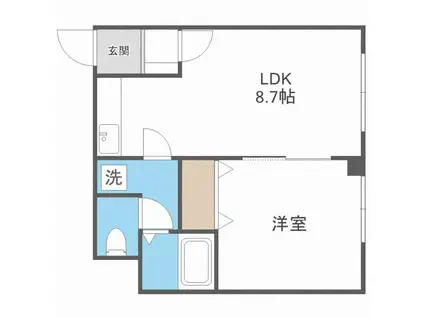 シングルステージ北大前(1LDK/3階)の間取り写真