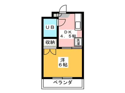 ウッドハイム清和(1DK/2階)の間取り写真