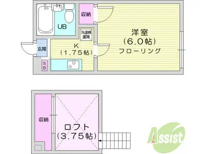 ロフティ33(1K/1階)の間取り写真