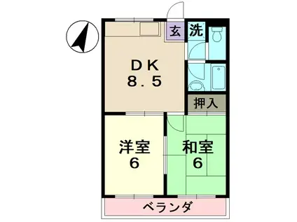 ハイツリバーヴィレッジ(2DK/2階)の間取り写真