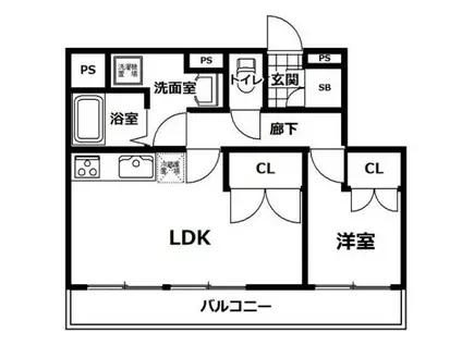 フルセイル南台(1LDK/3階)の間取り写真