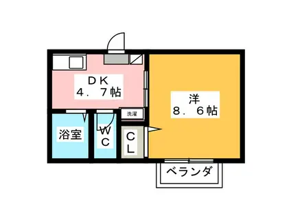 カーサマーク(1DK/1階)の間取り写真