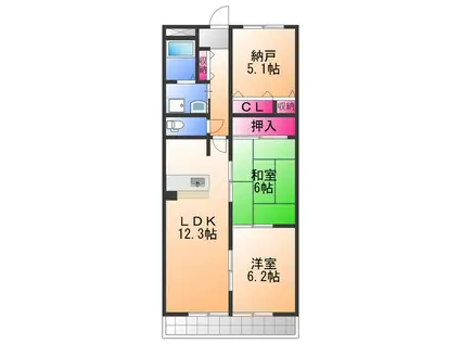 エスポワール21(2SLDK/3階)の間取り写真