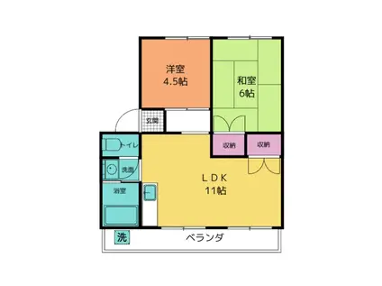 エクスト宮前II(2LDK/2階)の間取り写真