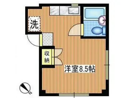 上目黒グリーンハウス(ワンルーム/2階)の間取り写真