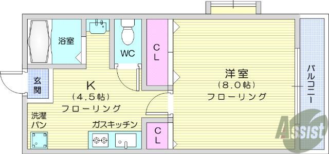 フレンディハイツ小池(1K/2階)の間取り写真
