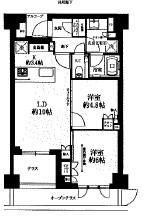 プラウド吉祥寺本町(2LDK/1階)の間取り写真