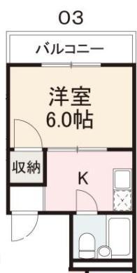 コート福岡II(1K/3階)の間取り写真