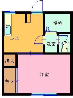グルーヴA(1DK/1階)の間取り写真