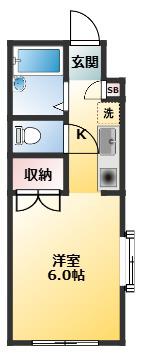グルクスハイムⅡ(1K/2階)の間取り写真