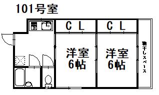 プルミエール東山二条(2K/1階)の間取り写真