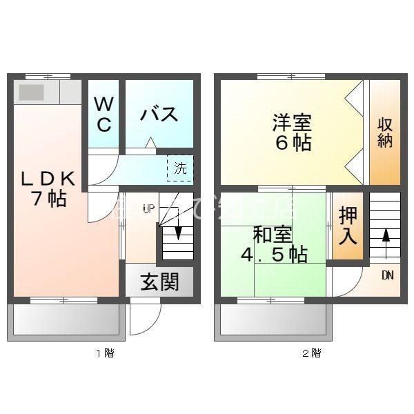 コーポ末広1(2LDK/1階)の間取り写真