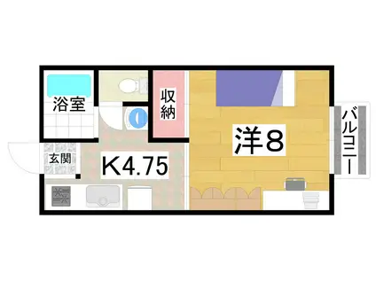 コーポ ローレル(1K/2階)の間取り写真