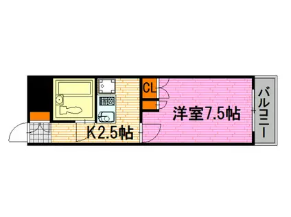 サンライズ千同II(1K/1階)の間取り写真