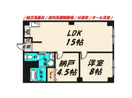 京橋第2コーポ(2LDK/7階)の間取り写真
