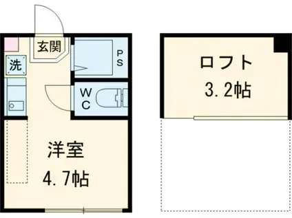 ハーモニーテラス東綾瀬(ワンルーム/2階)の間取り写真