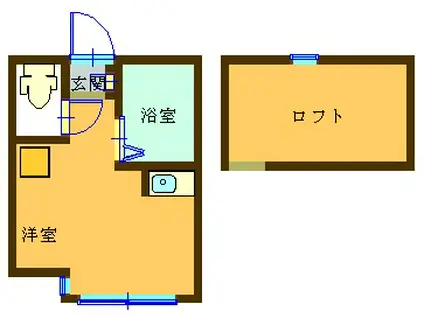 ユナイト川崎アリューシャン(ワンルーム/1階)の間取り写真