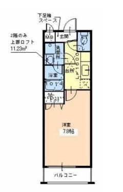 フジパレス しんしゅう(1K/1階)の間取り写真