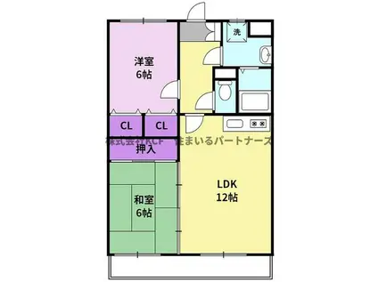 メゾンルミエール(2LDK/3階)の間取り写真