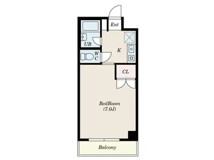 コムネット町田(1K/2階)の間取り写真