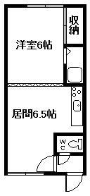 エスペランサ(1DK/1階)の間取り写真