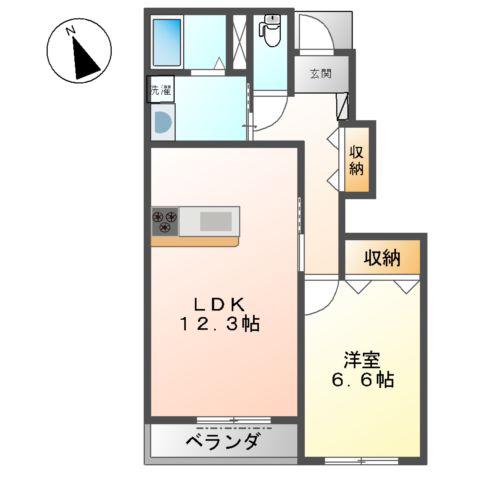 グリーンヴィレッジ(1LDK/1階)の間取り写真