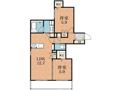 SERPIENTE(2LDK/3階)の間取り写真