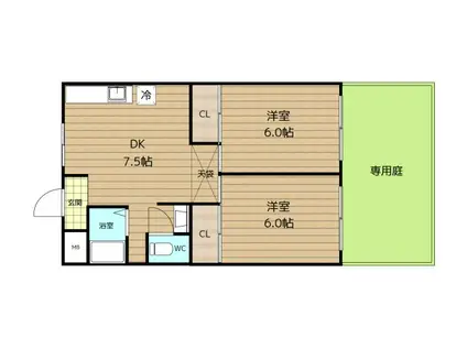 直井ハイツ(2DK/1階)の間取り写真