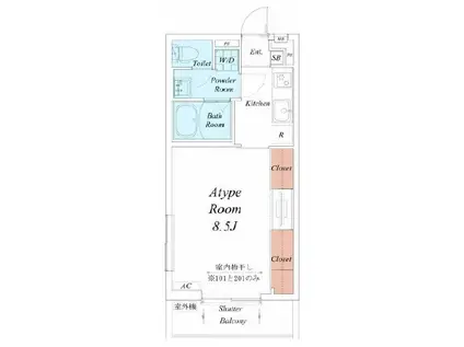 BLANC(1K/2階)の間取り写真