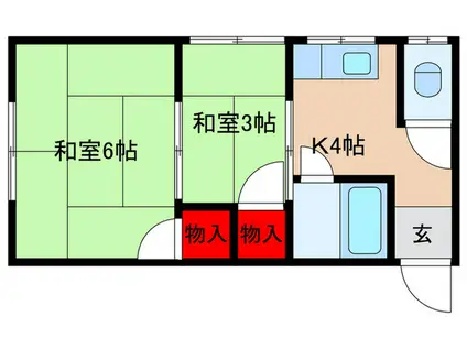 第一ハウス(2K/2階)の間取り写真