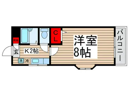 シャルマン(1K/1階)の間取り写真