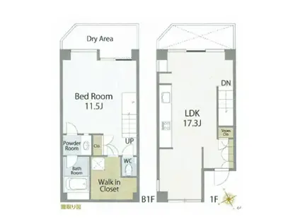 ヒルハイツ代官山(1LDK/1階)の間取り写真