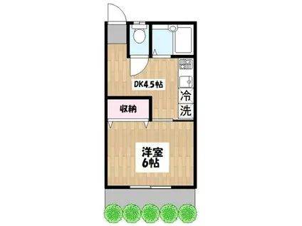 フラットハギワラ(1DK/1階)の間取り写真