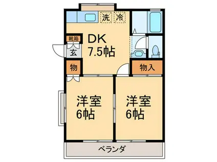 ロイヤルハイツ I(2DK/1階)の間取り写真