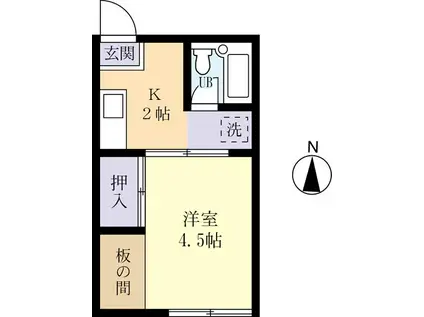 ベースネクサス(1K/1階)の間取り写真