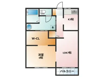 フォーヴル錦 B(1LDK/2階)の間取り写真