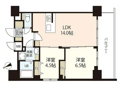 S-RESIDENCE鶴見町ALTANO(2LDK/11階)の間取り写真