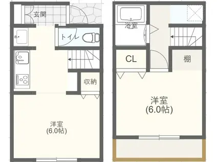 コーポ小野迫C(2K/1階)の間取り写真