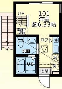 シティハイツ東柏ケ谷1丁目(ワンルーム/1階)の間取り写真