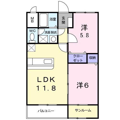 ゾーナ・ヴェルデ(2LDK/3階)の間取り写真