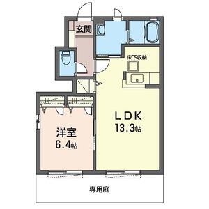 ブランシェB棟(1LDK/1階)の間取り写真