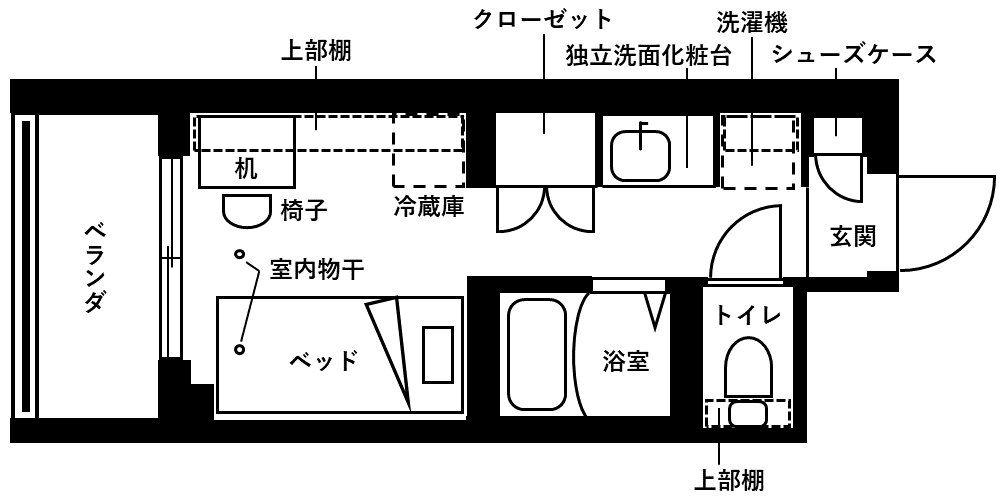 キャンパスヴィレッジ生田(ワンルーム/3階)の間取り写真