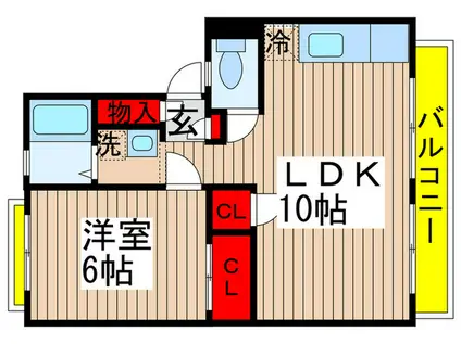 パークサイドハウスC棟(1LDK/1階)の間取り写真