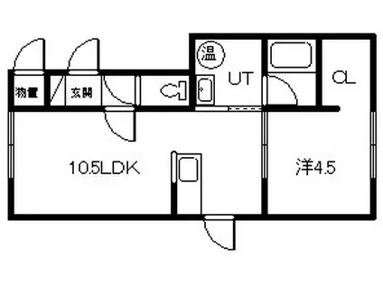  ガルル I・II(1LDK/1階)の間取り写真