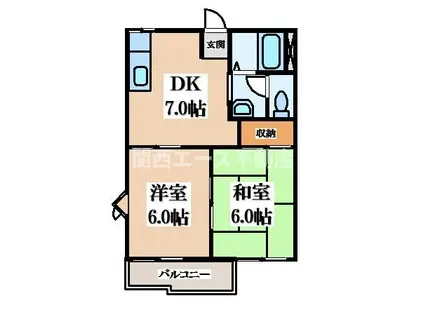 アビィロード枚岡(2DK/2階)の間取り写真